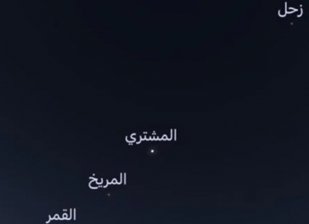 تفاصيل ظاهرة اصطفاف الكواكب 2022